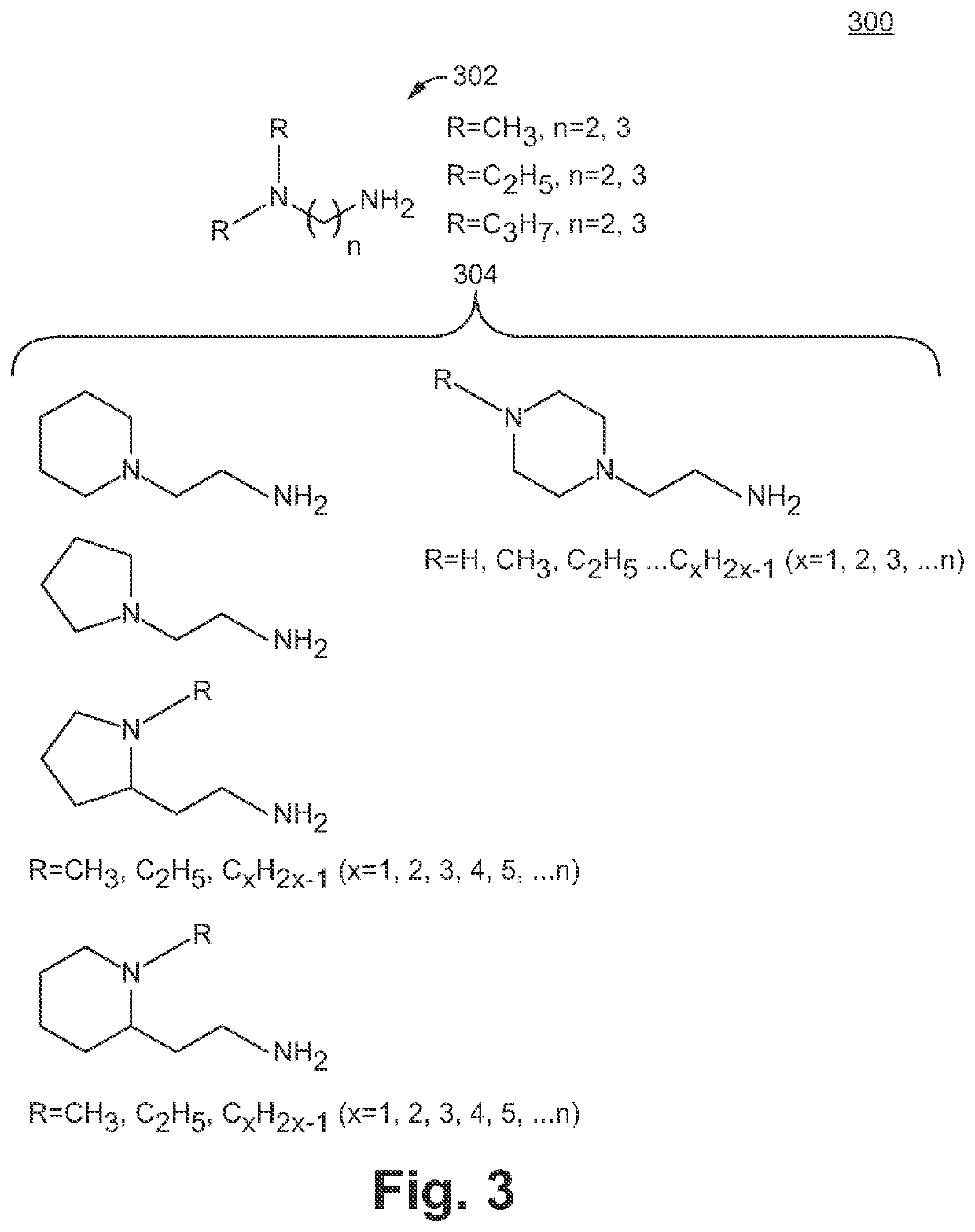 Sulfonamide based anion exchange resins