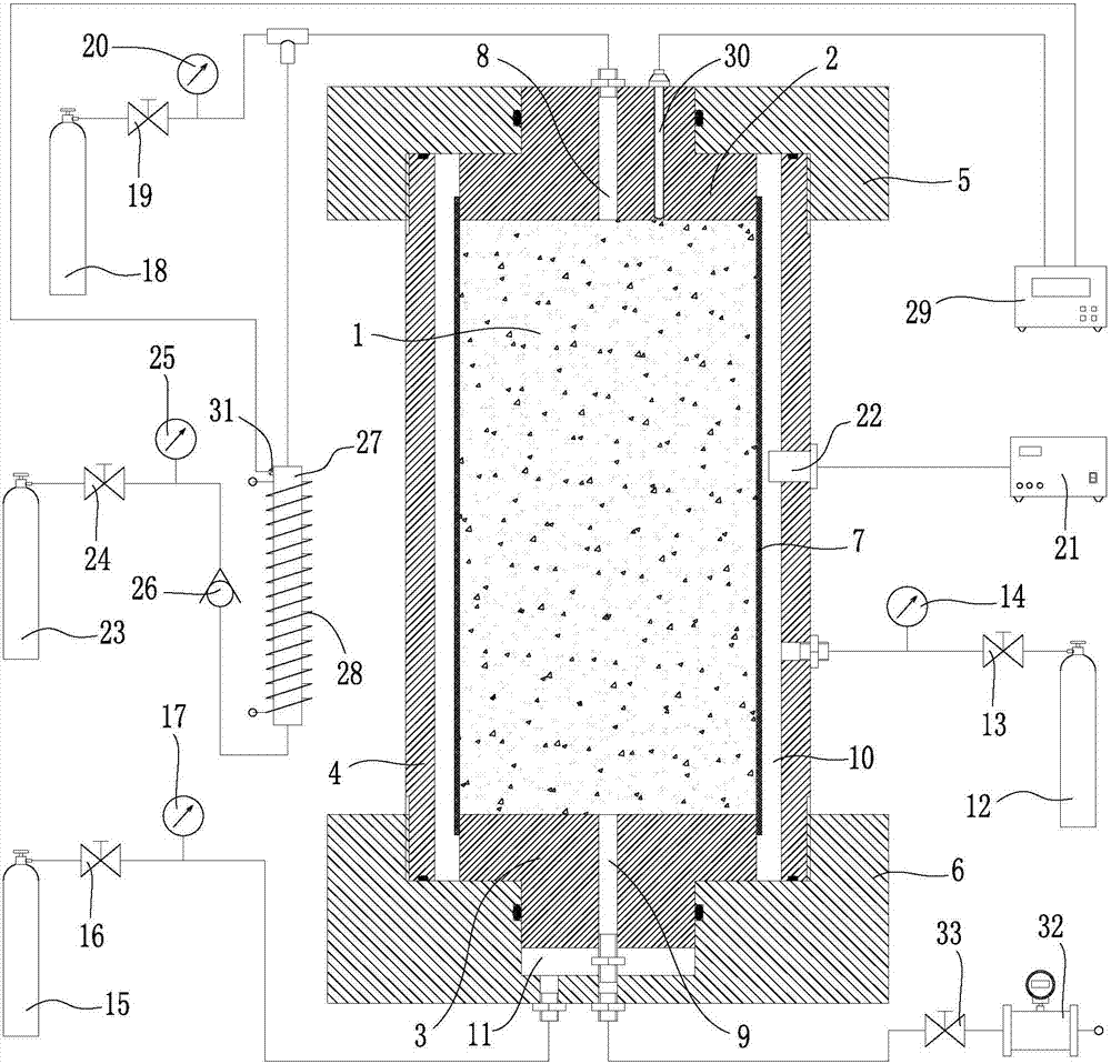 Experimental device and method for promoting coal-bed methane extraction by utilizing ultrasonic waves and high-temperature CO2