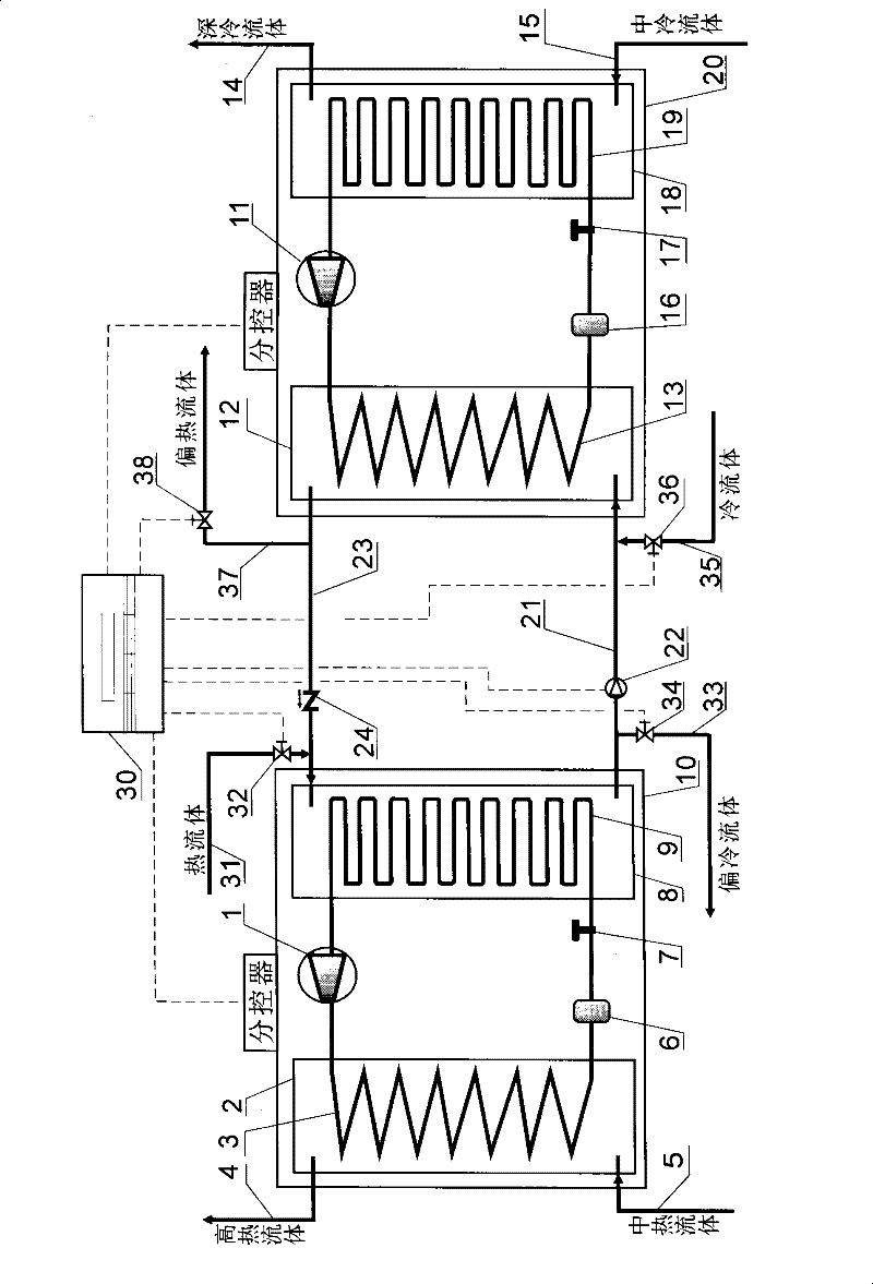Cooling and heating system with cooling-heating source complementing loop