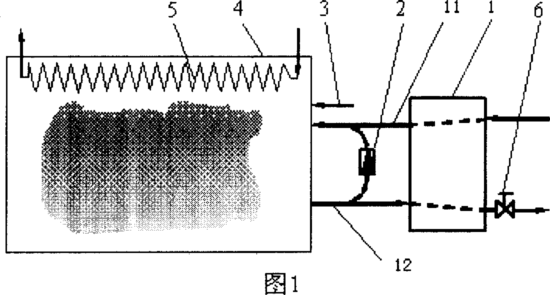 Air burning method in low oxygen and high temperature, and equipment