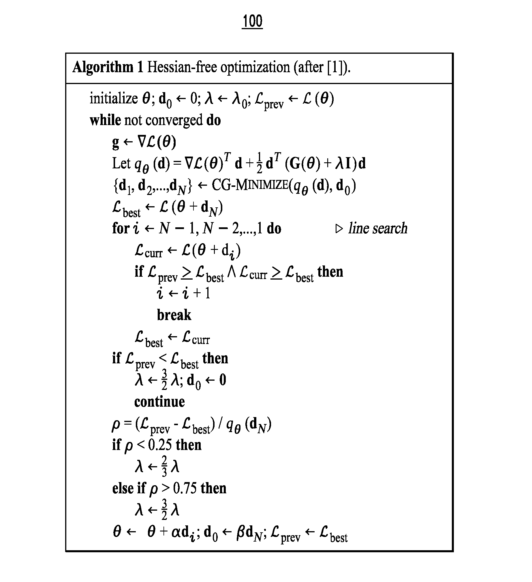 Systems and methods for accelerating hessian-free optimization for deep neural networks by implicit preconditioning and sampling