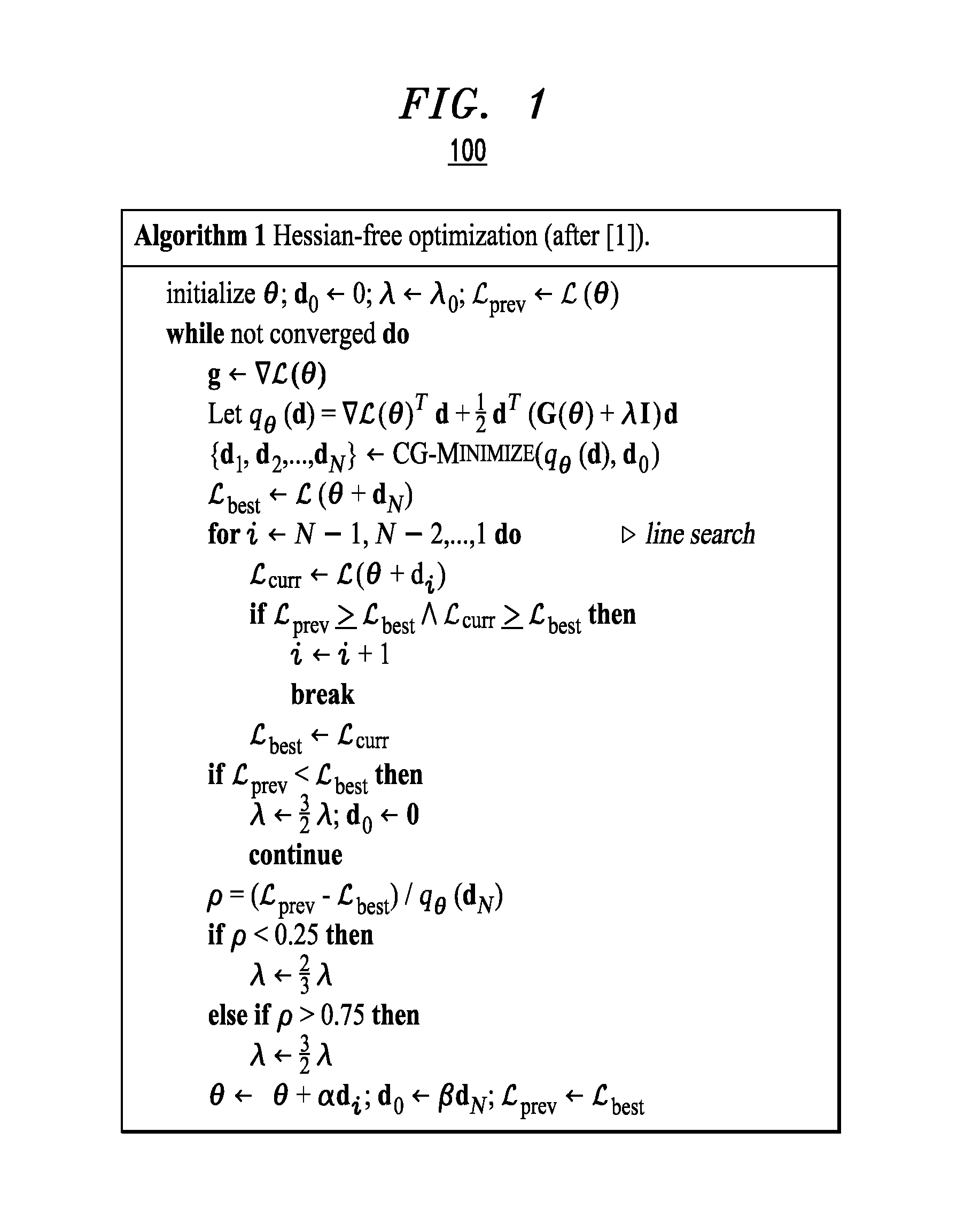 Systems and methods for accelerating hessian-free optimization for deep neural networks by implicit preconditioning and sampling