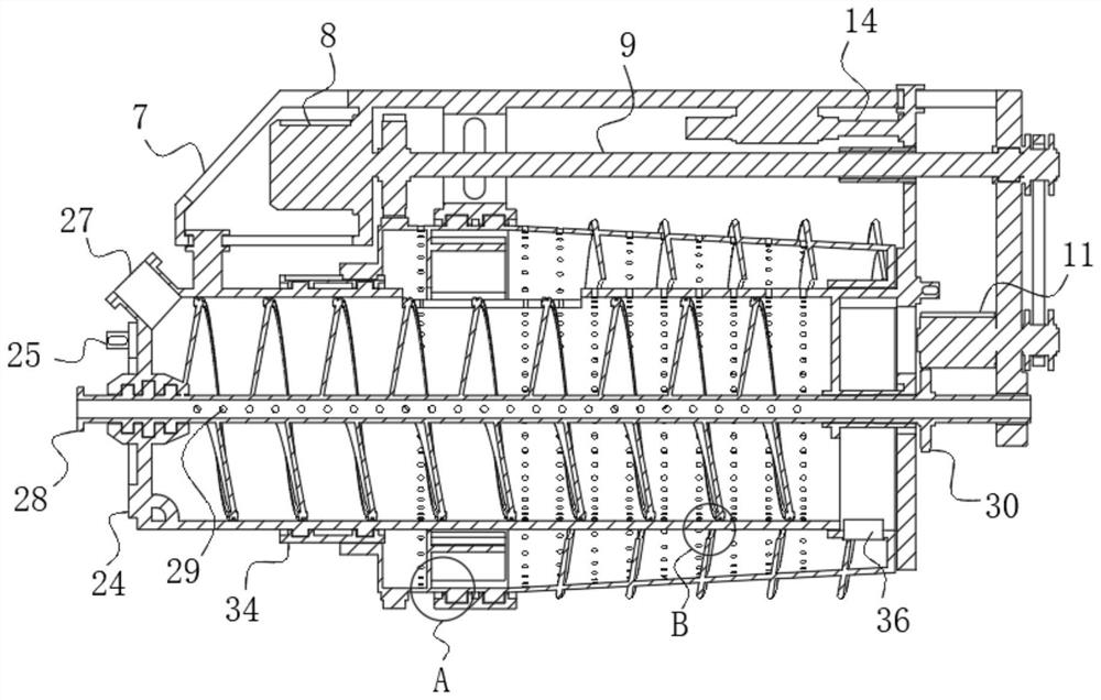 Roll immersion equipment for rotor machining and machining method thereof