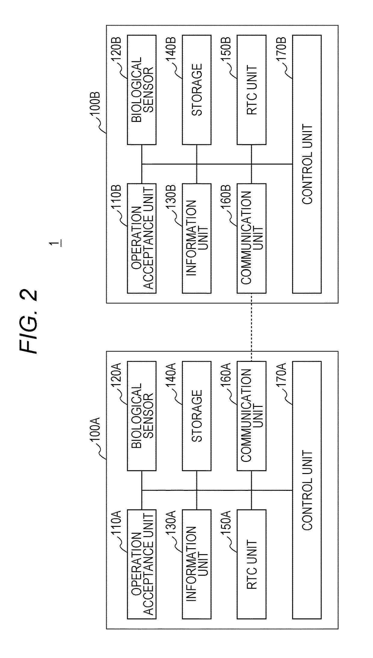 Information Processing Terminal, Information Processing System, Program, and Control Method
