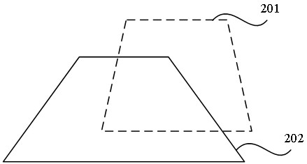 Projection image adjustment method, device, storage medium and electronic equipment