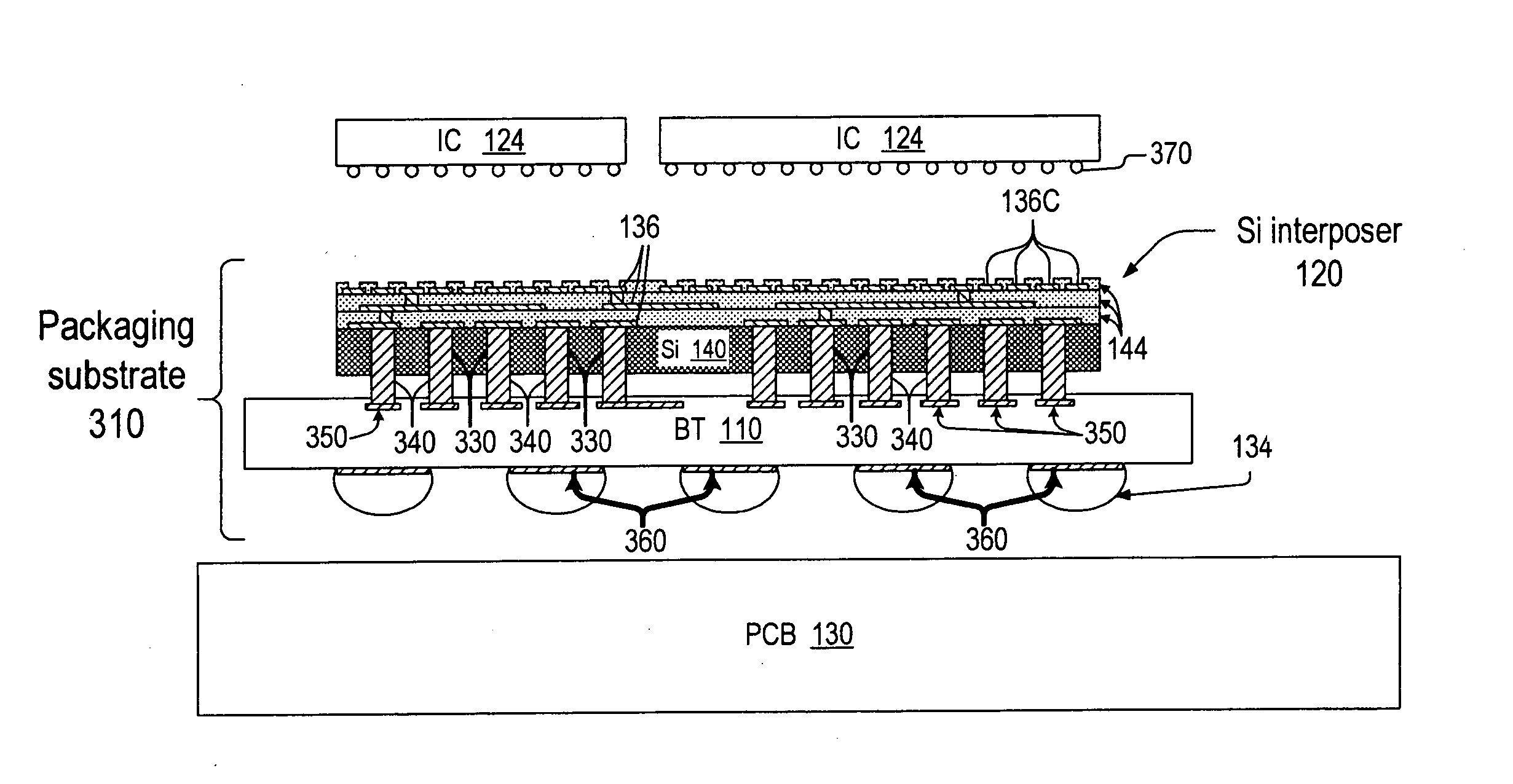 Integrated circuits and packaging substrates with cavities, and attachment methods including insertion of protruding contact pads into cavities