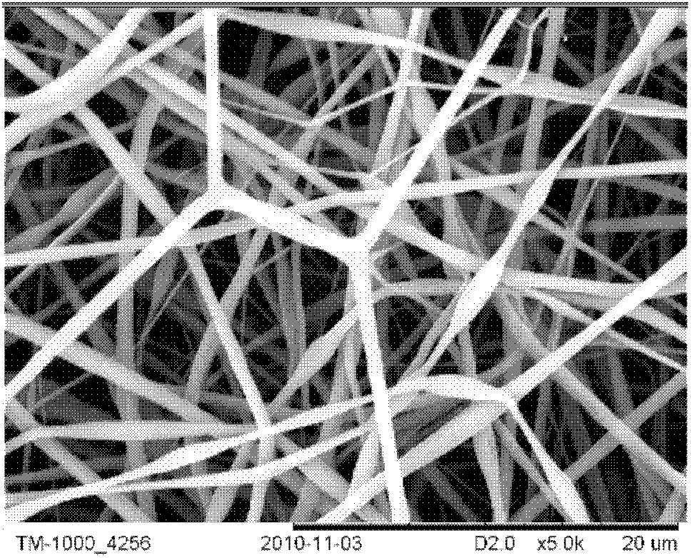 Silk fibroin nano-fiber film loaded with vitamins A and E and preparation method thereof