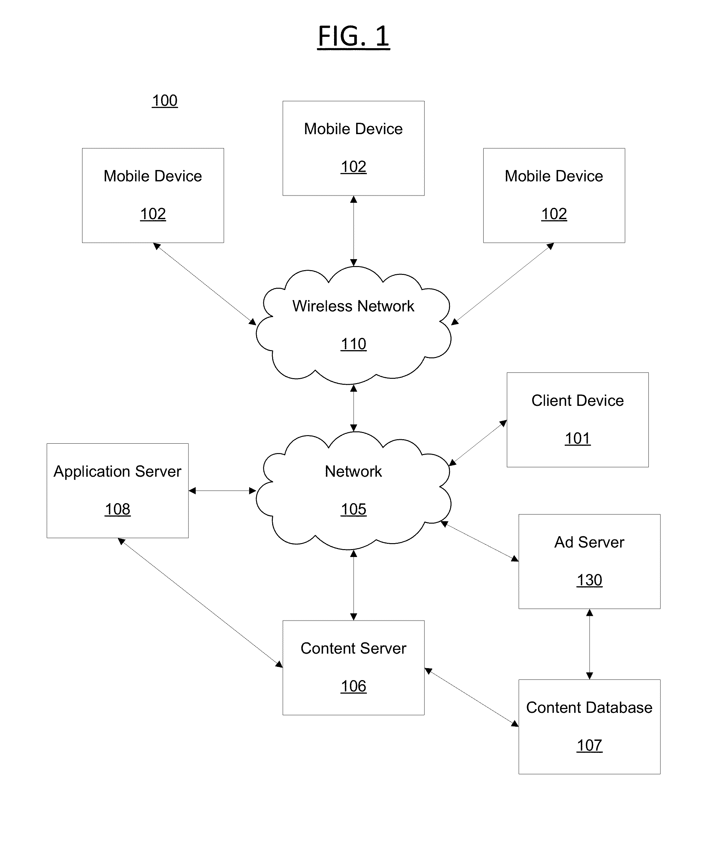 System and method for web page background image delivery