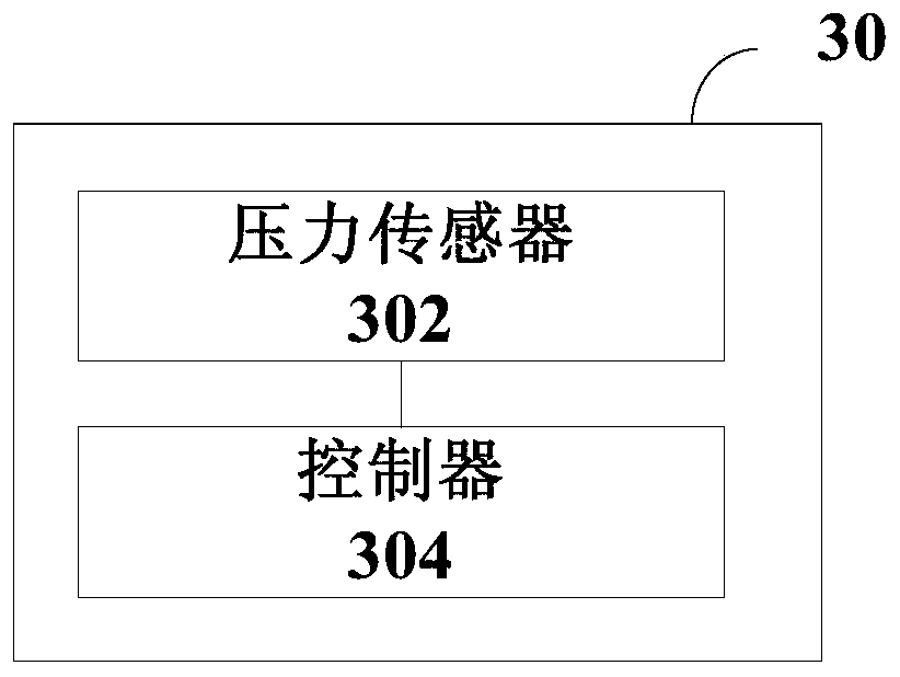 Intelligent toilet control system, method and device, intelligent toilet cover and intelligent toilet