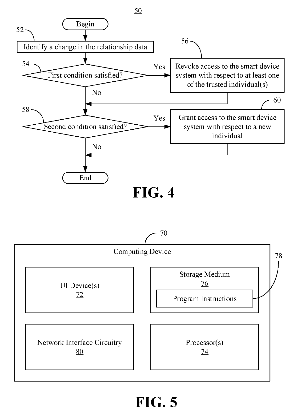 Integrating cognitive technology with social networks to identify and authenticate users in smart device systems