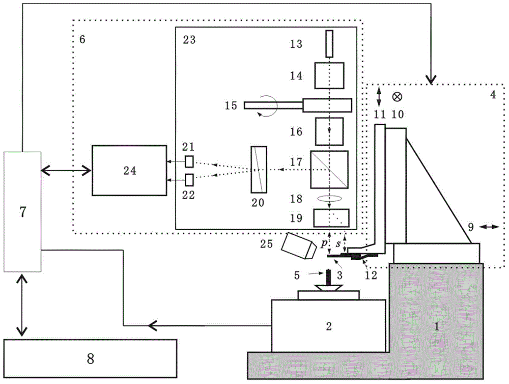 Traceability Calibration Device and Traceability Method for Elastic Constant of Microcantilever Beam