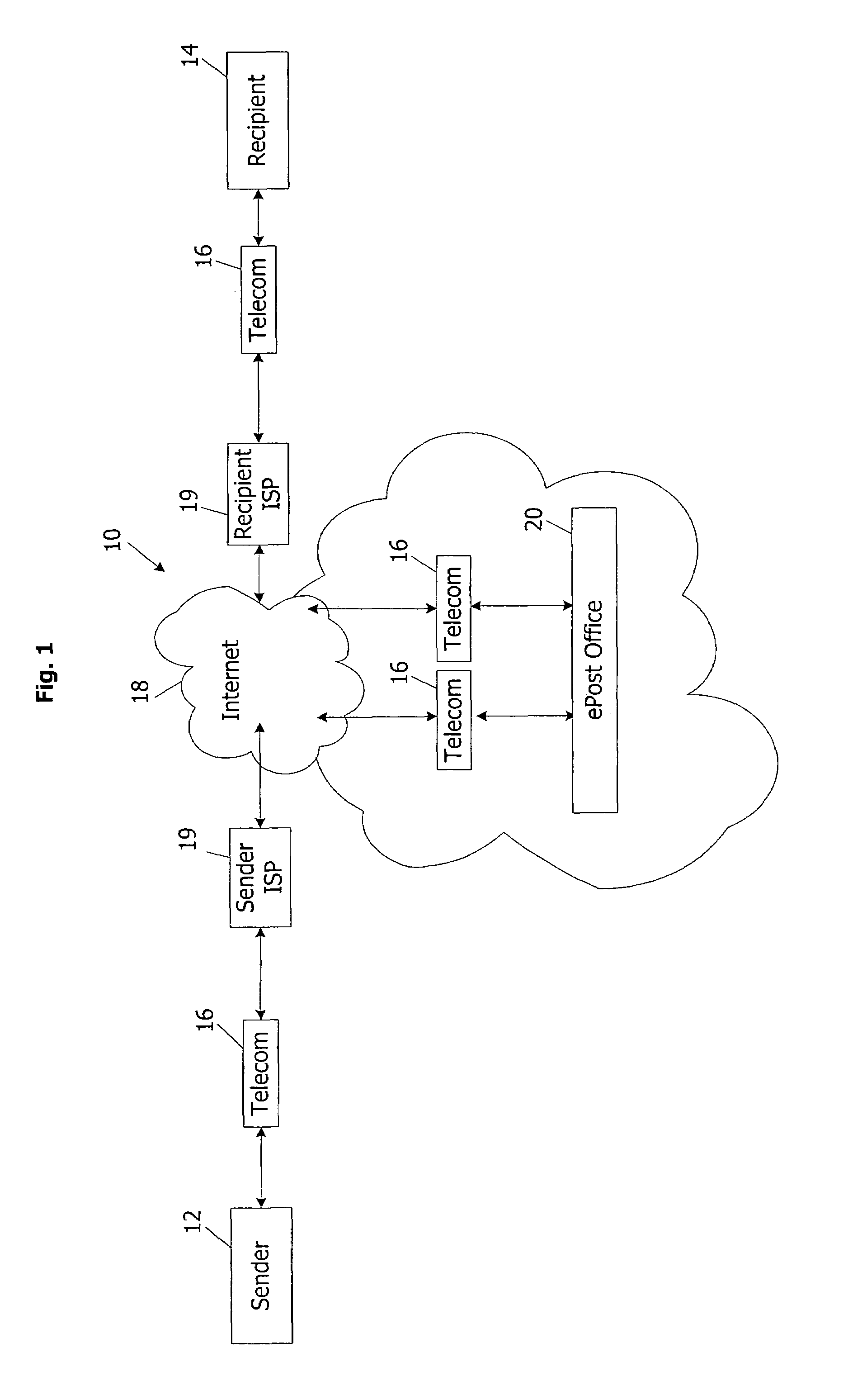 Messaging and document management system and method