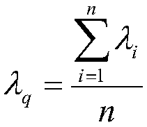 A method for predicting equipment failure rate by combining Weibull distribution with ARMA is disclosed