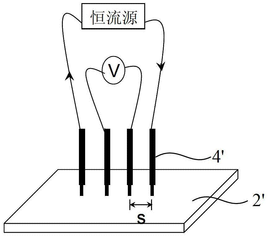 A method for measuring resistivity of metal thin film