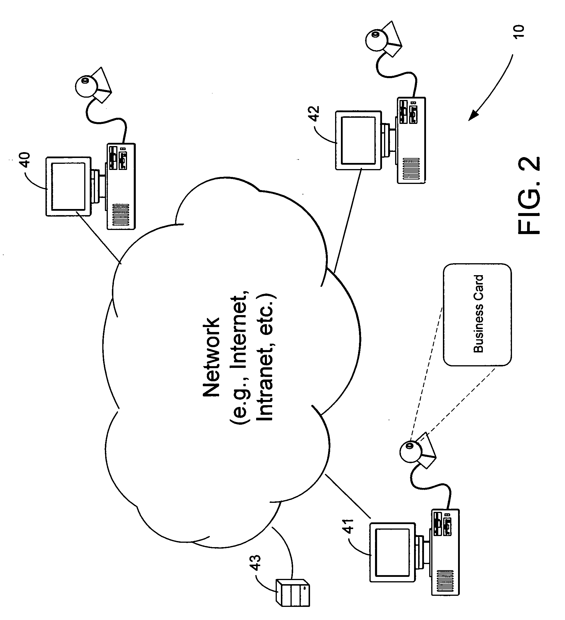 Paper-based control of computer systems