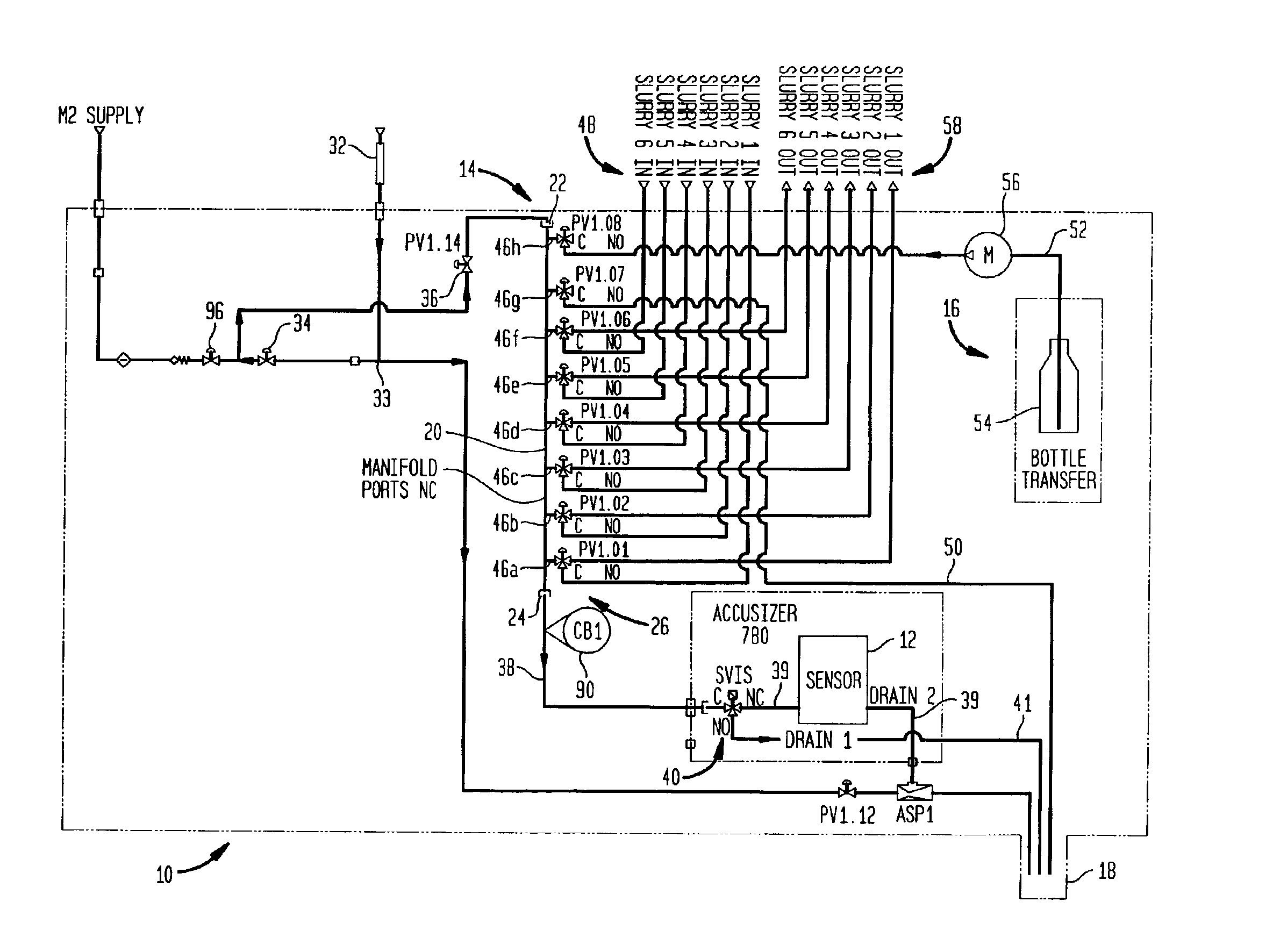 Flushing a multi-port valve manifold