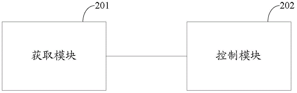 Information processing method and electronic device