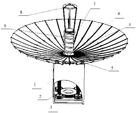 An umbrella-shaped antenna deployment mechanism combined with a fixed-axis gear train and a lead screw