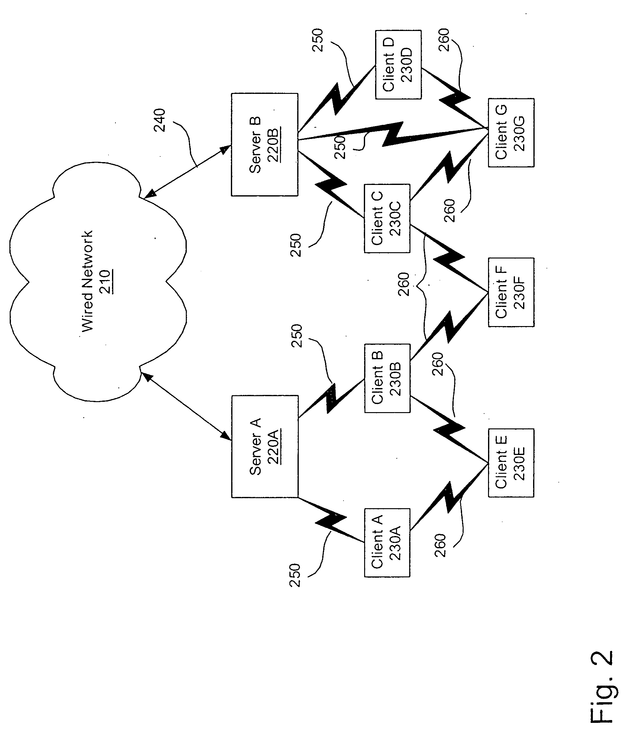 Selection of routing paths based upon path qualities of a wireless routes within a wireless mesh network