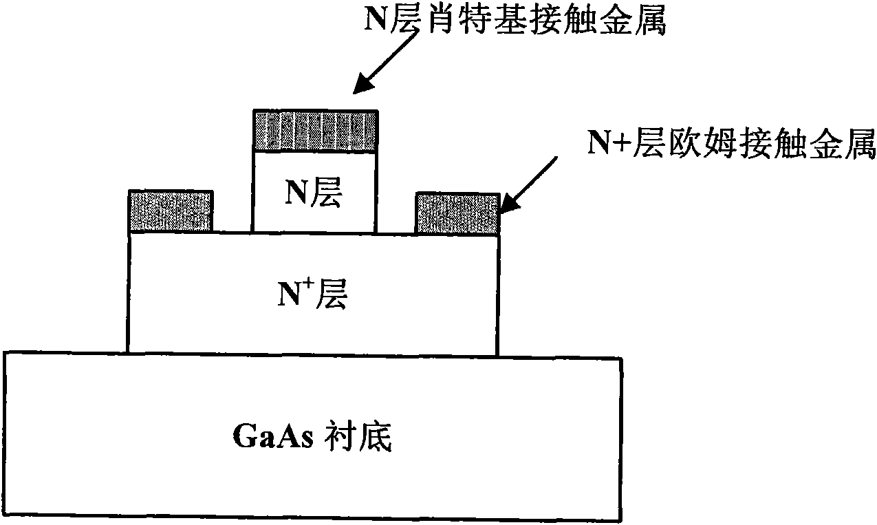 GaAs Schottky variable capacitance diode and manufacture method thereof