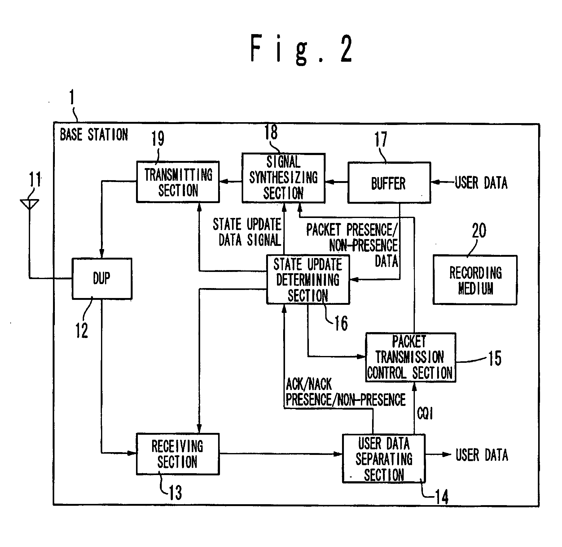 System and method for mobile communication