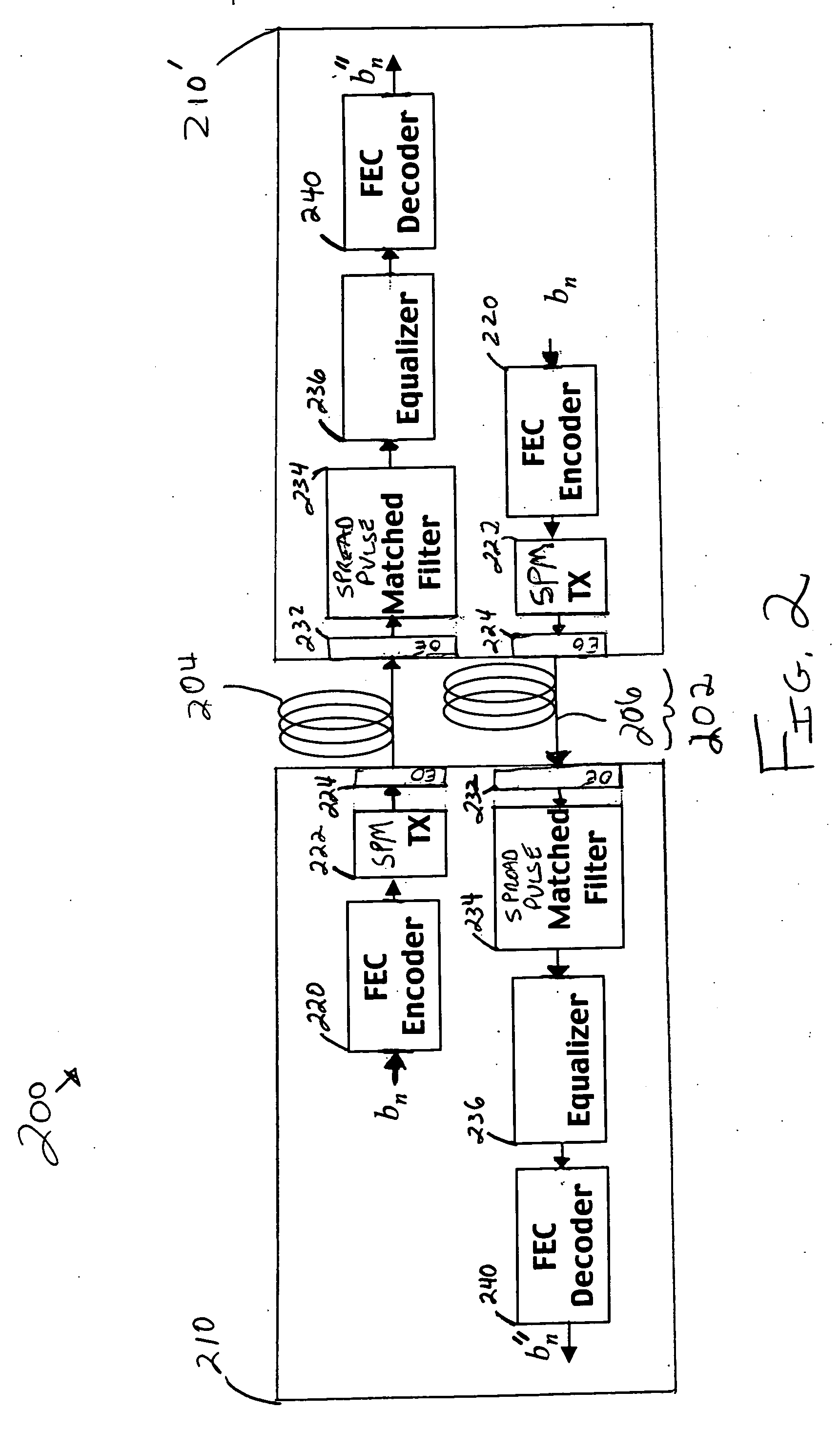 Apparatus with spread-pulse modulation and nonlinear time domain equalization for fiber optic communication channels
