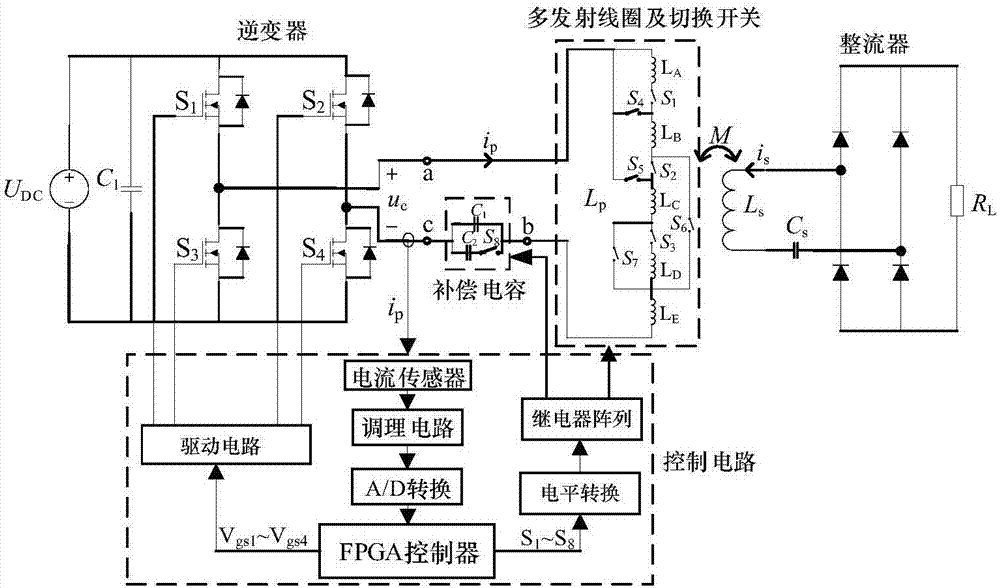 Switching apparatus and control method based on multi-transmission resonant wireless power transmission system