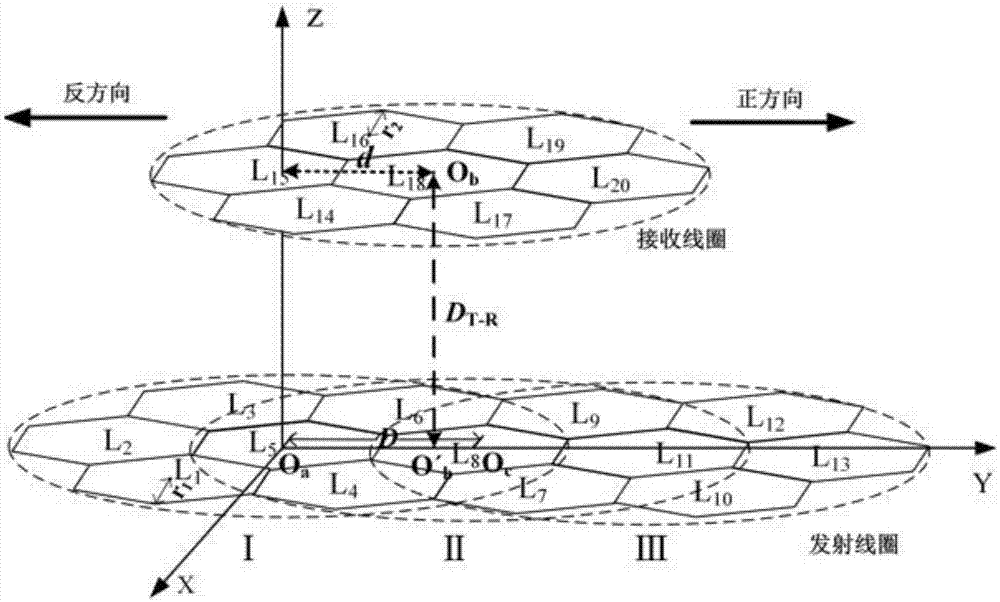 Switching apparatus and control method based on multi-transmission resonant wireless power transmission system