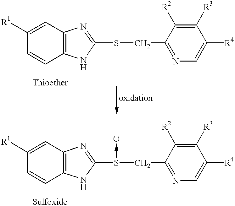 Sulfoxide compounds and acetone complexes, and a process for producing the same