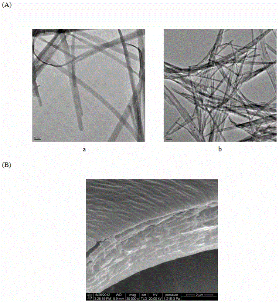 A preparation method of medical titanium alloy with biomimetic multilayer structure interface