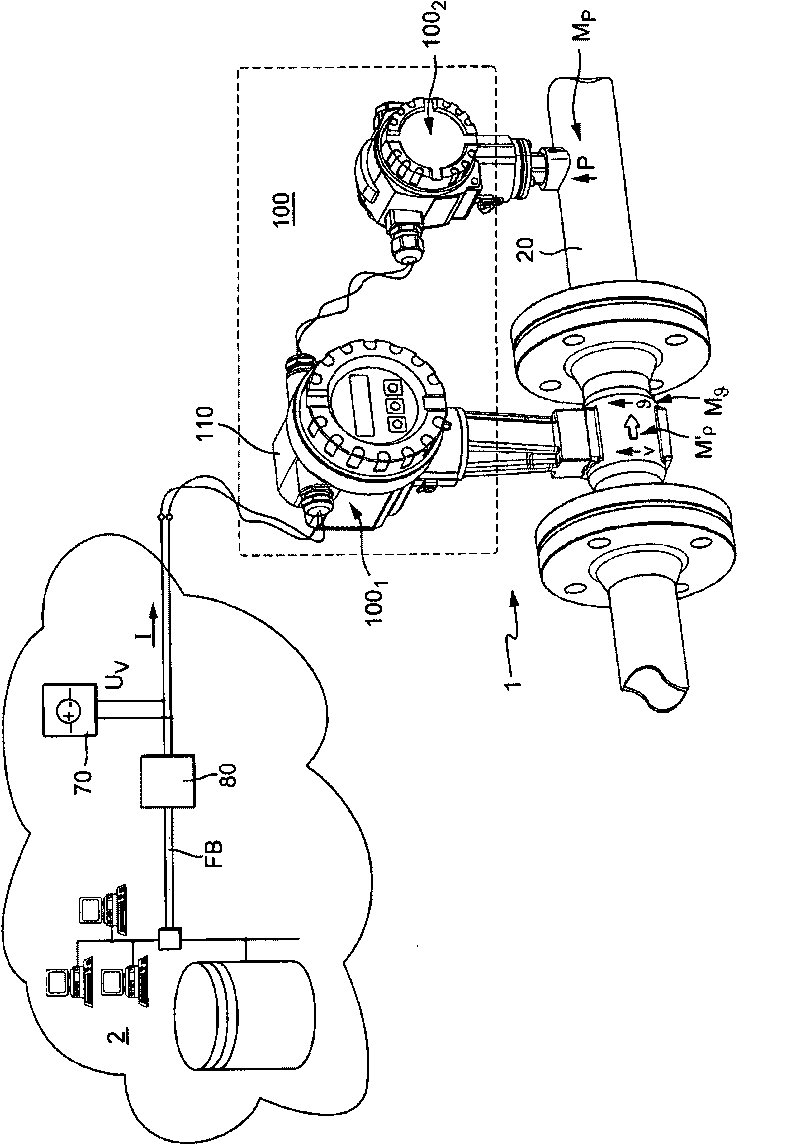 Measuring system for a medium flowing in a process line