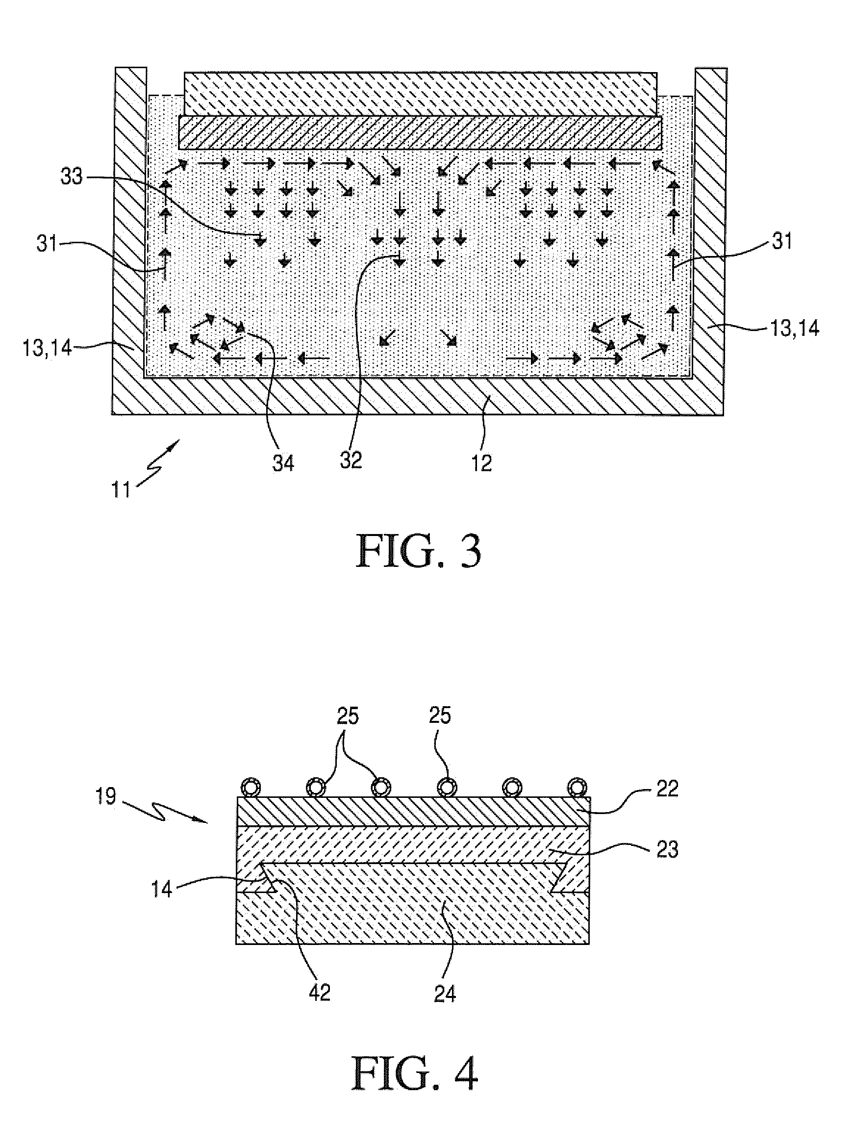 Method and apparatus for refining a molten material