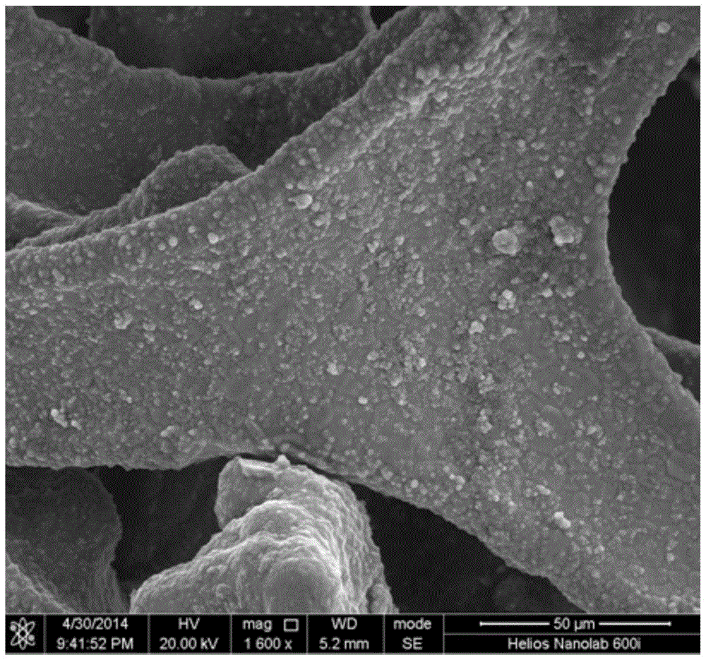 Method for preparing three-dimensional germanium/carbon nano composite film through ionic liquid electrodeposition
