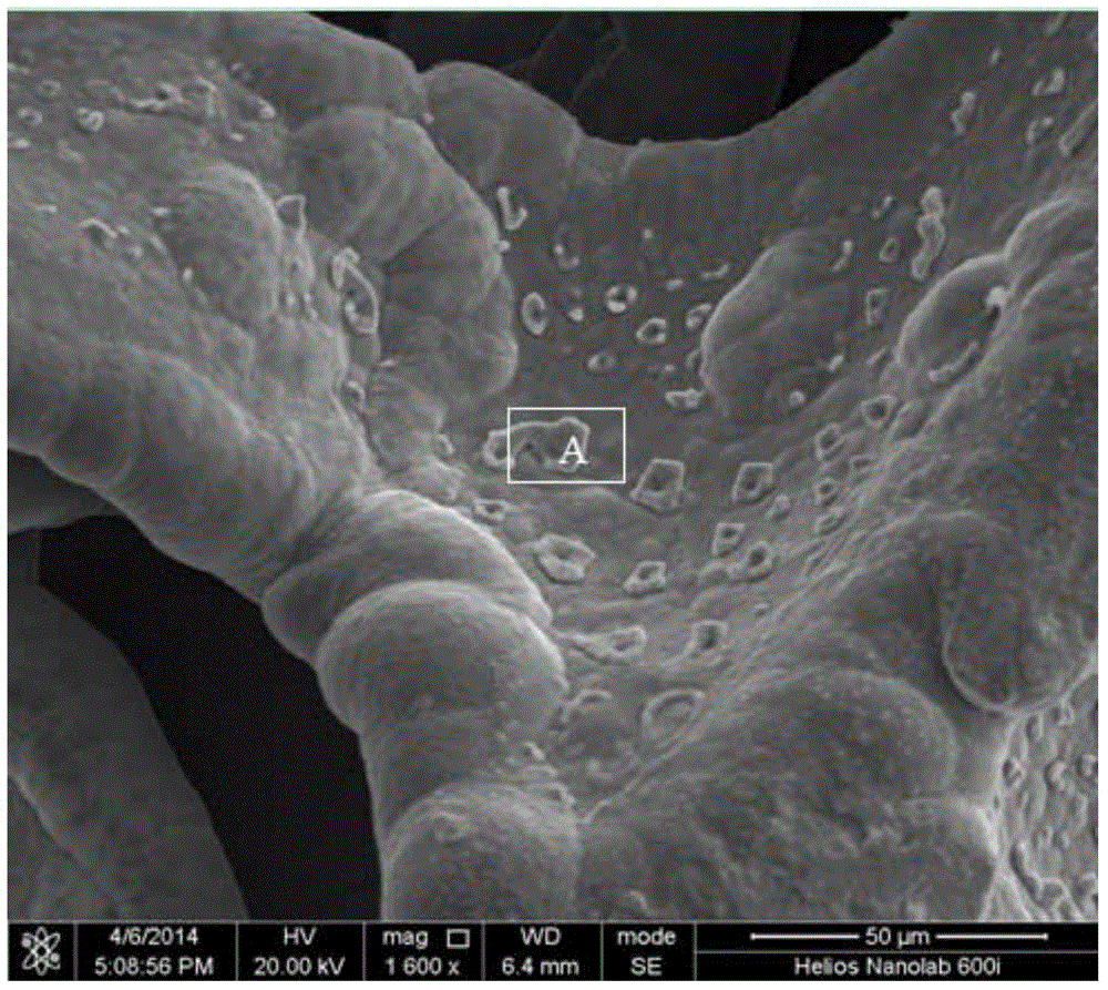 Method for preparing three-dimensional germanium/carbon nano composite film through ionic liquid electrodeposition
