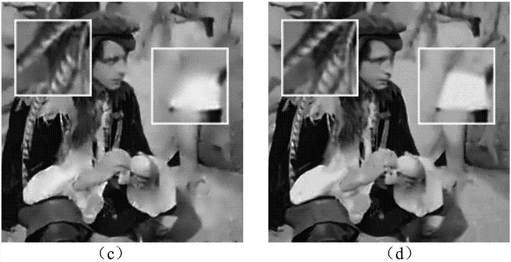 Image denoising method through combination of adaptive nonlocal samples and low rank