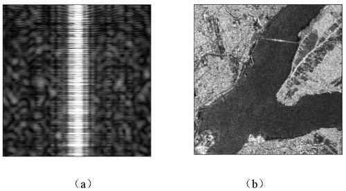 Synthetic aperture radar interference suppression method based on tensor low-rank approximation