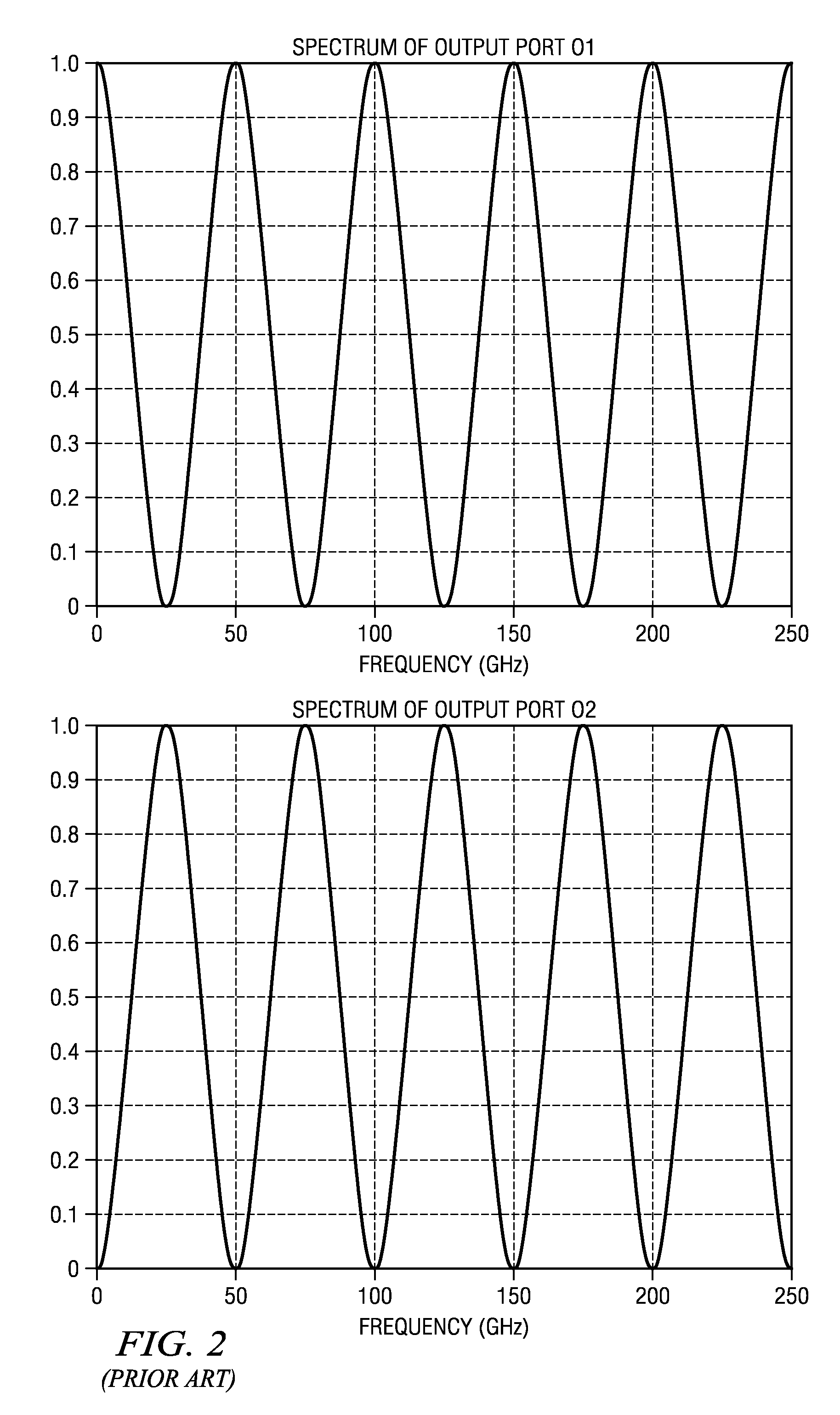 Multiple-FSR DPSK demodulator