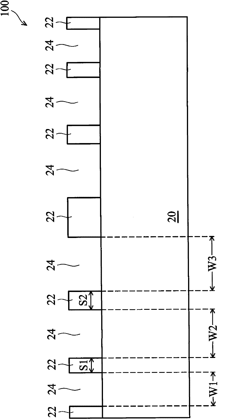Light-emitting devices and its forming method