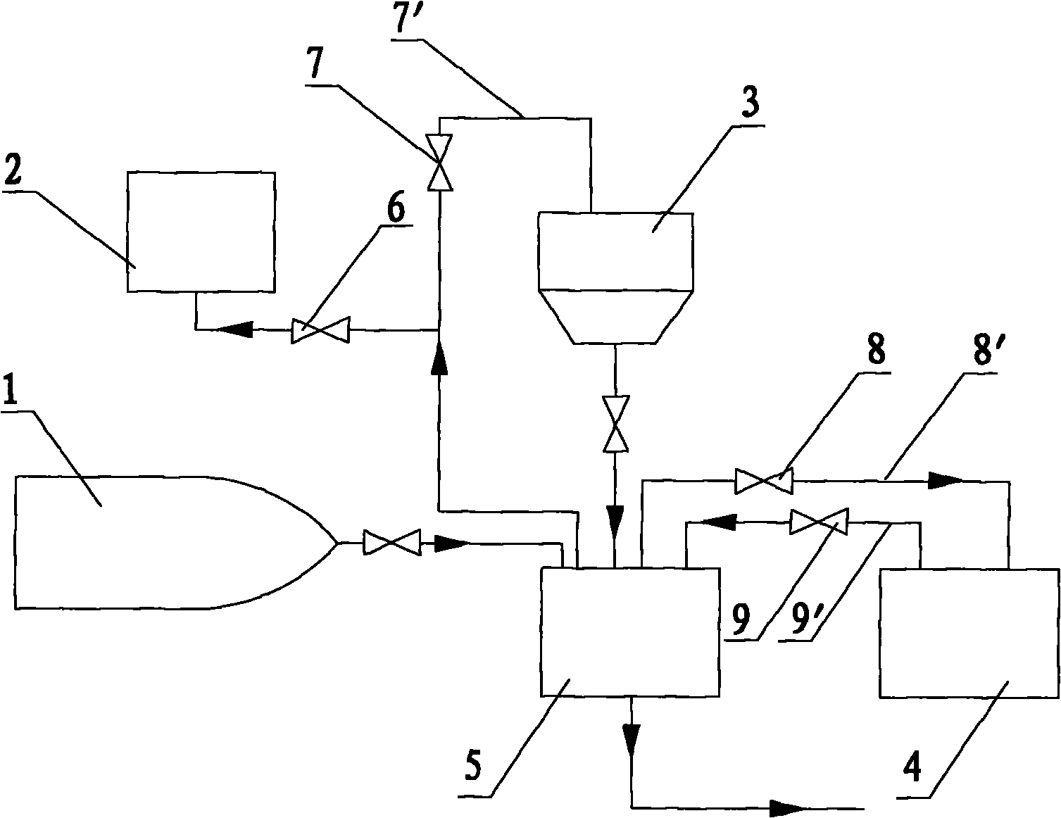 Blast-furnace coal powder injection method and system thereof