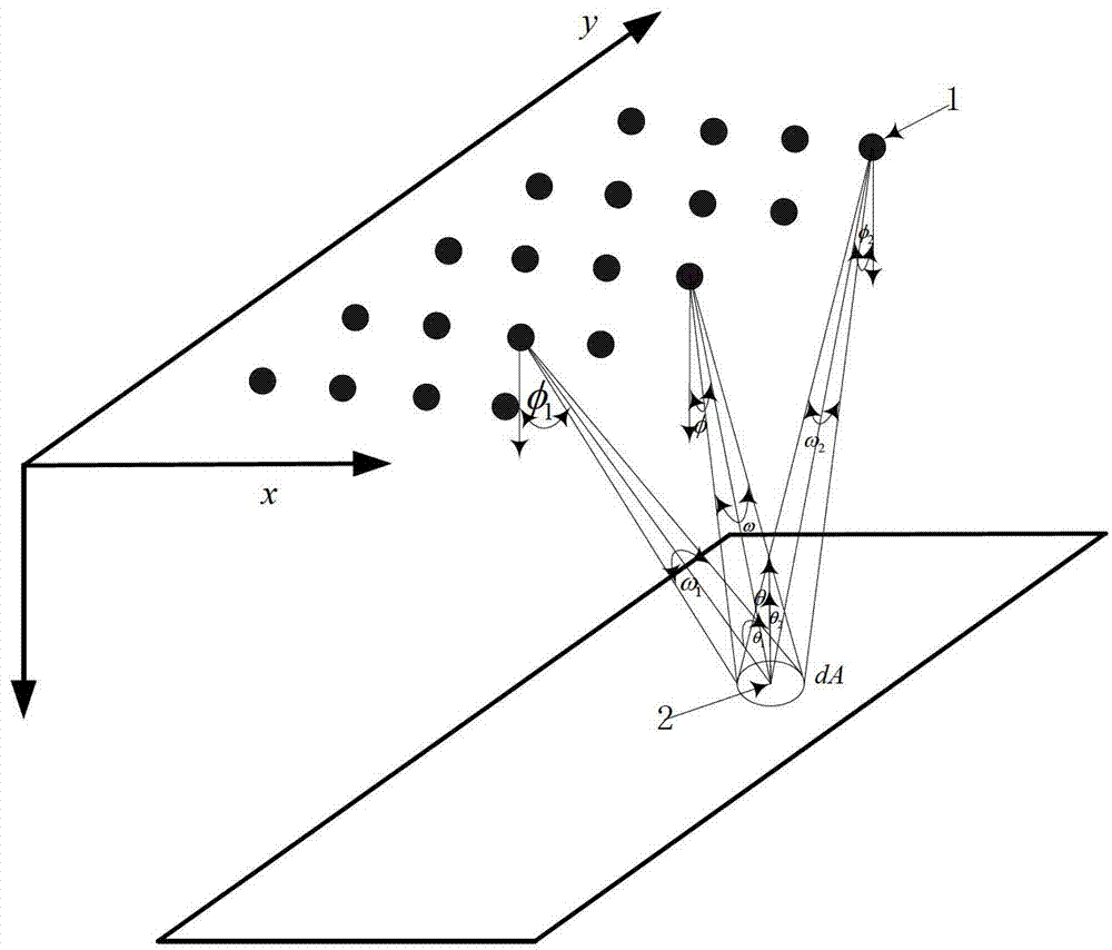 Distributed light source layout method for visible light communication in coal mine working face