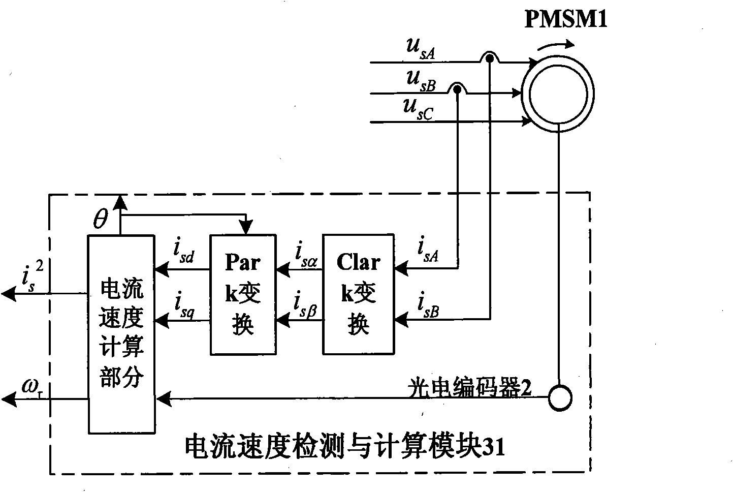 Robust controller of permanent magnet synchronous motor based on fuzzy-neural network generalized inverse and construction method thereof