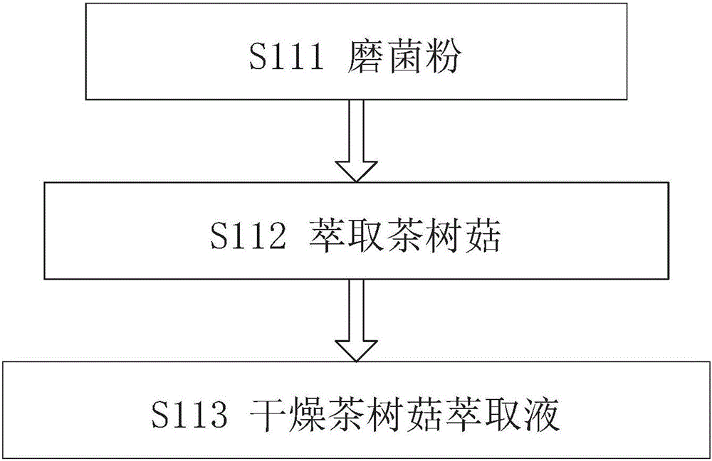 Solid tea beverage and making method thereof
