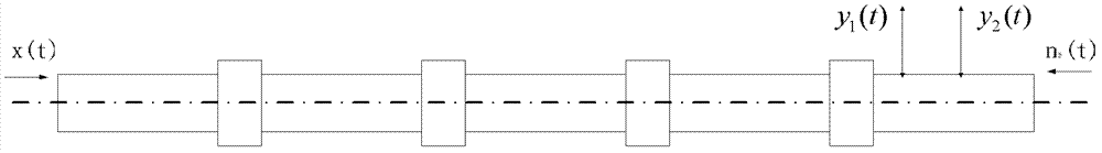 Unidirectional echo and noise suppression method used in drill string acoustic transmission technology