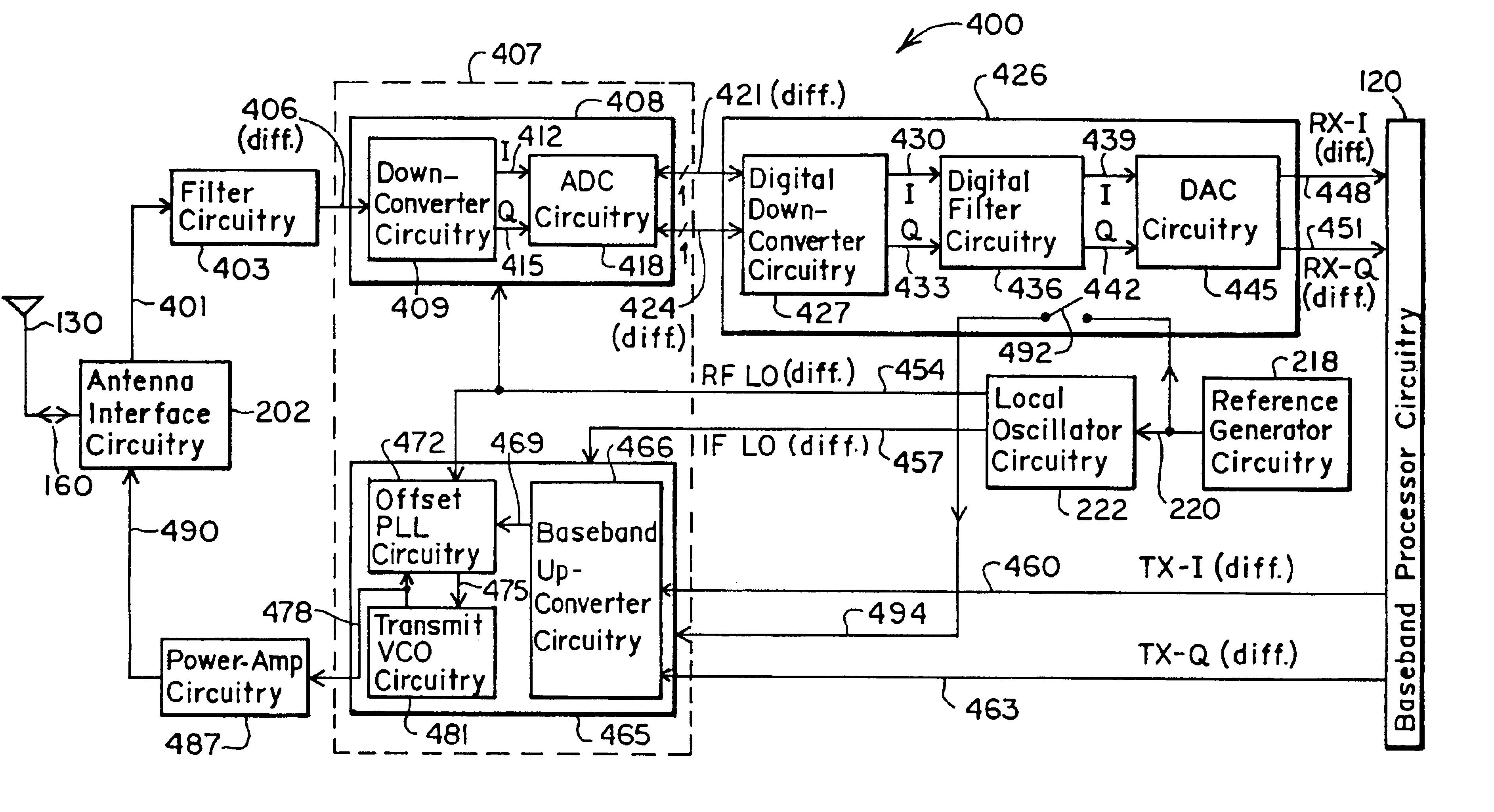 Digital architecture for radio-frequency apparatus and associated methods