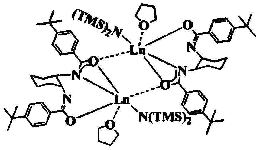 Bridged bisamido rare-earth amide compounds, and preparation method and application thereof