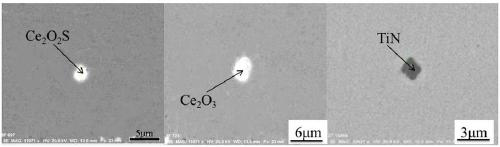 Alloy technology of adding Ce into bearing steel for inhibiting formation of TiN compound inclusion