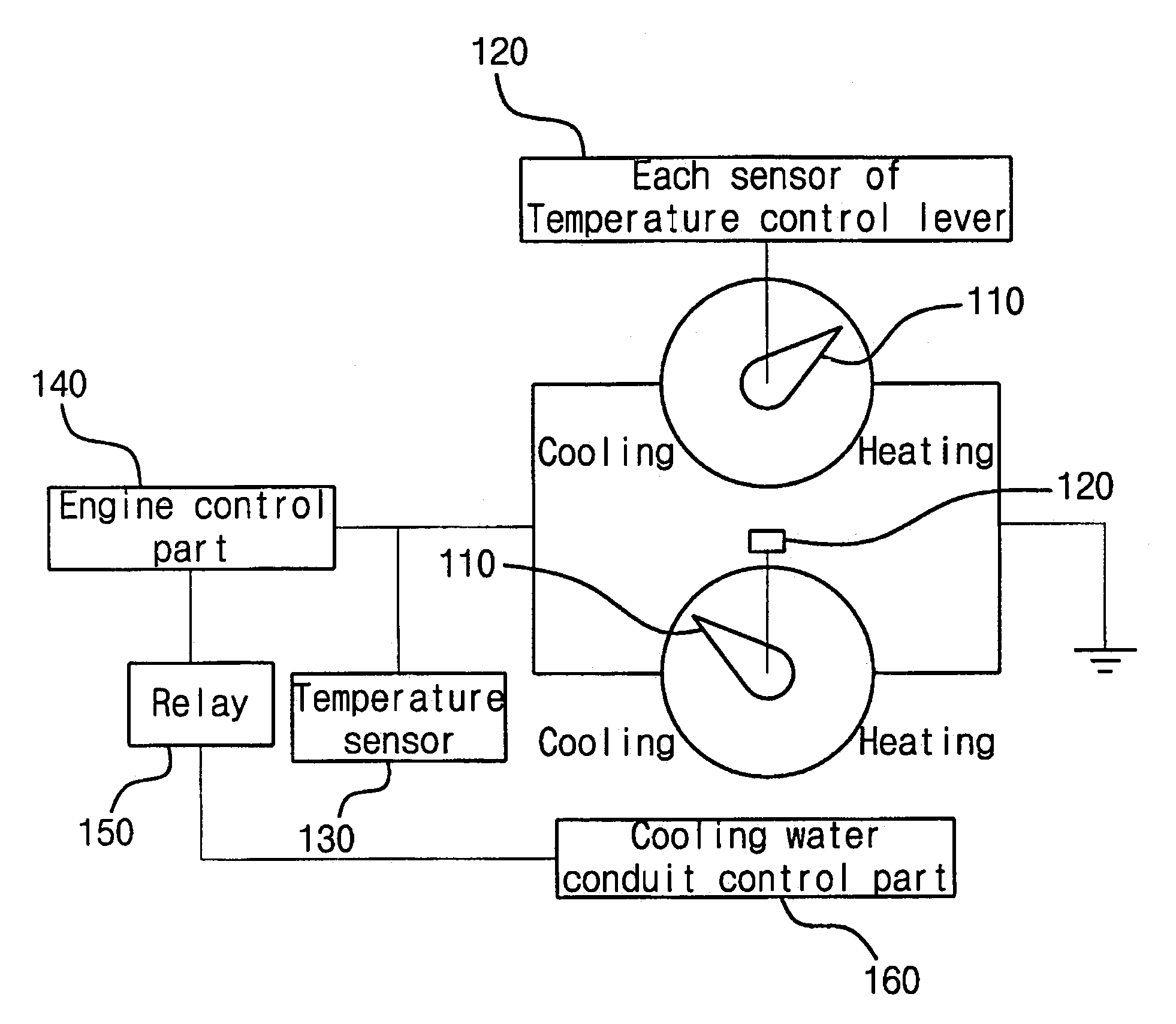Vehicle heater control apparatus and method for controlling the same