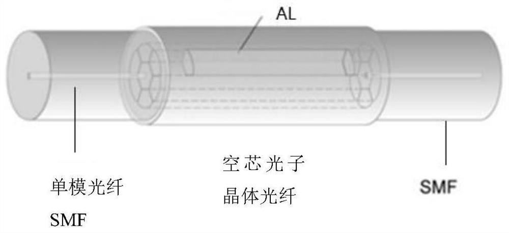 An environmentally stable optical fiber acoustic wave detection system and method