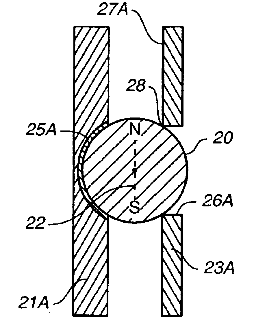 Method and apparatus for magnetic coupling