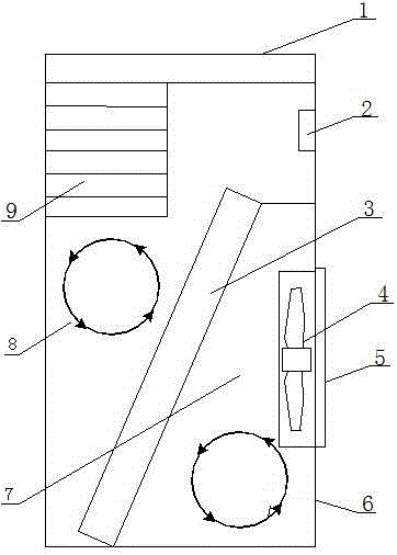 Full catalytic air purifier